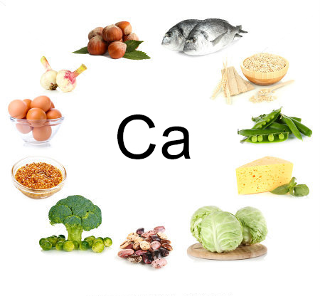 Bổ sung canxi từ thực phẩm 1