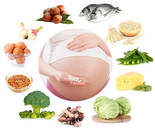 Bà bầu bổ sung Canxi khi nào là tốt cho thai nhi