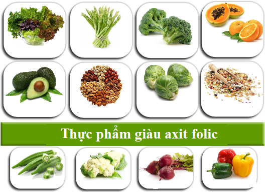 Làm thế nào để đảm bảo bổ sung đủ liều lượng axitfolic? 1