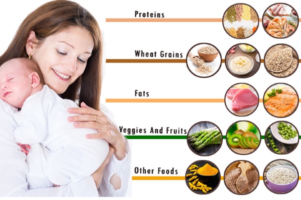 Cách chăm sóc cho bà mẹ sau sinh khoa học nhất 1